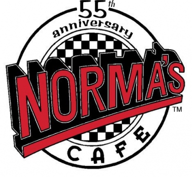 normas